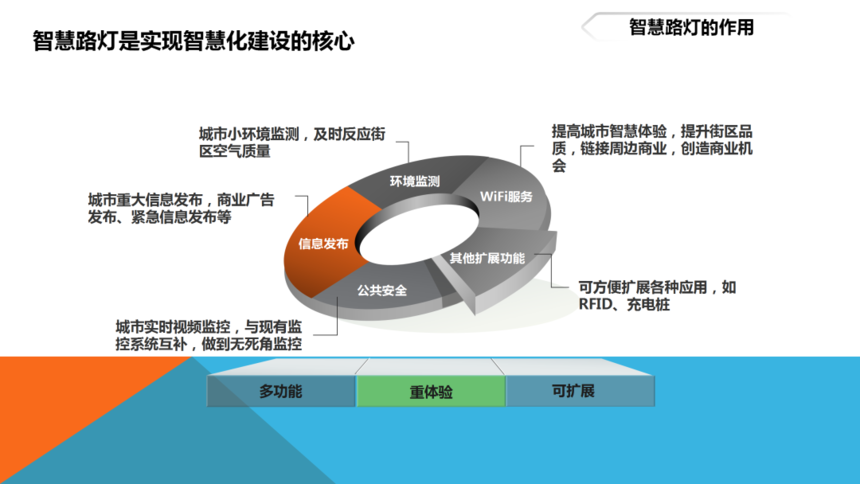 1605169695542827.png image.png